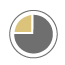 Variable Dauer